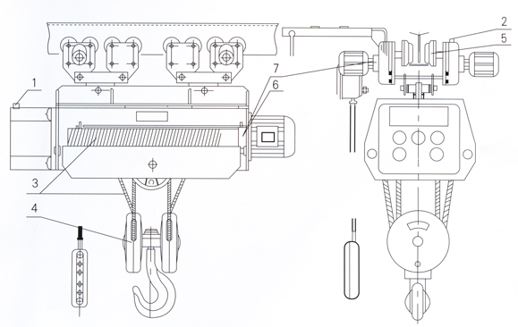 HC方型鋼絲繩電動葫蘆結構圖