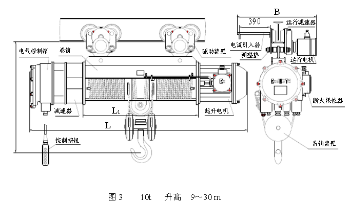 10T高9-30米防爆電動(dòng)葫蘆結(jié)構(gòu)圖