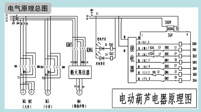 電動葫蘆的電器原理圖