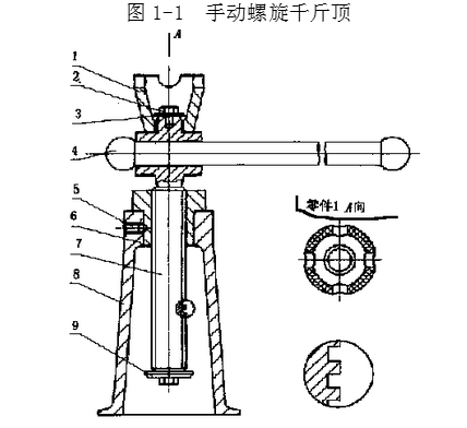 螺旋千斤頂結構圖